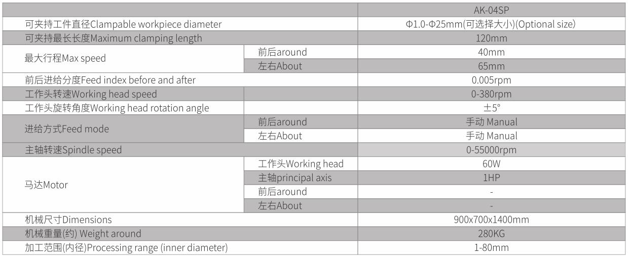 精密筒夾式內(nèi)徑研磨機 AK-04SP-4.jpg