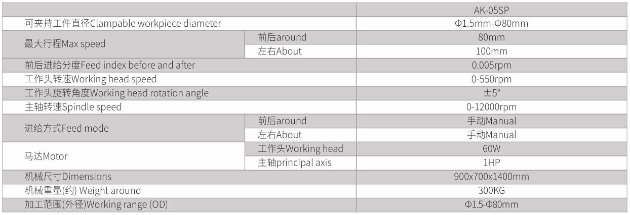精密三爪式外徑研磨機 AK-05SP-5.jpg